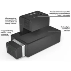 Luxor Kwikboost Edgepower Clamp-On Desktop Charging Unit -Generic Luxor Shop 213042 w DetailedProductView3 Lg
