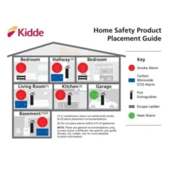 Kidde Full Home Fire Extinguisher With Hose, Easy Mount Bracket & Strap, 3-A 40-B C, Dry Chemical, One-Time Use (4-Case) -Generic Luxor Shop 245958 DetailedProductView5 Lg