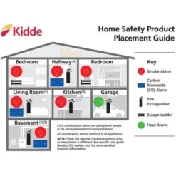Kidde Smoke Detector W/ Ionization Sensor & Wire-Free Interconnect, No Uom -Generic Luxor Shop 302583 DetailedProductView4 Lg
