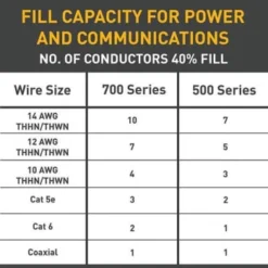 Legrand Wiremold 500 And 700 Series 4 Solid Base Round Fan Box -Generic Luxor Shop 305291 DetailedProductView6 Lg
