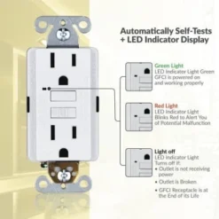 Faith 15a 125v Gfci Dplx Outlt W/ Indicator Lt & Wall Plate, White Package Of 10 -Generic Luxor Shop 323628 DetailedProductView3 Lg